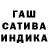 ТГК концентрат Ginger Gloy